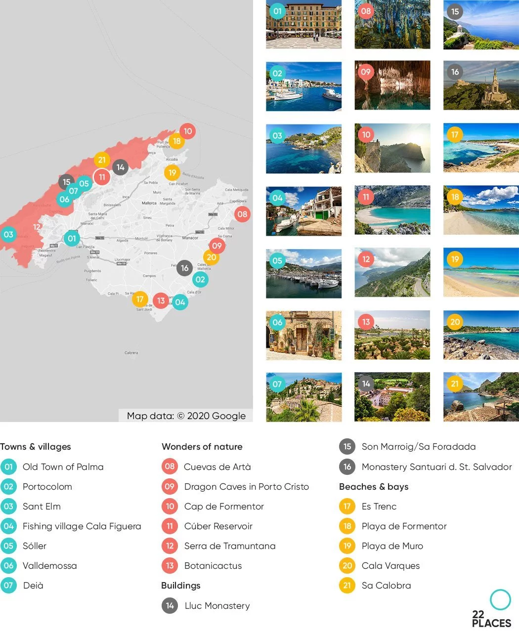 Mallorca sightseeing map